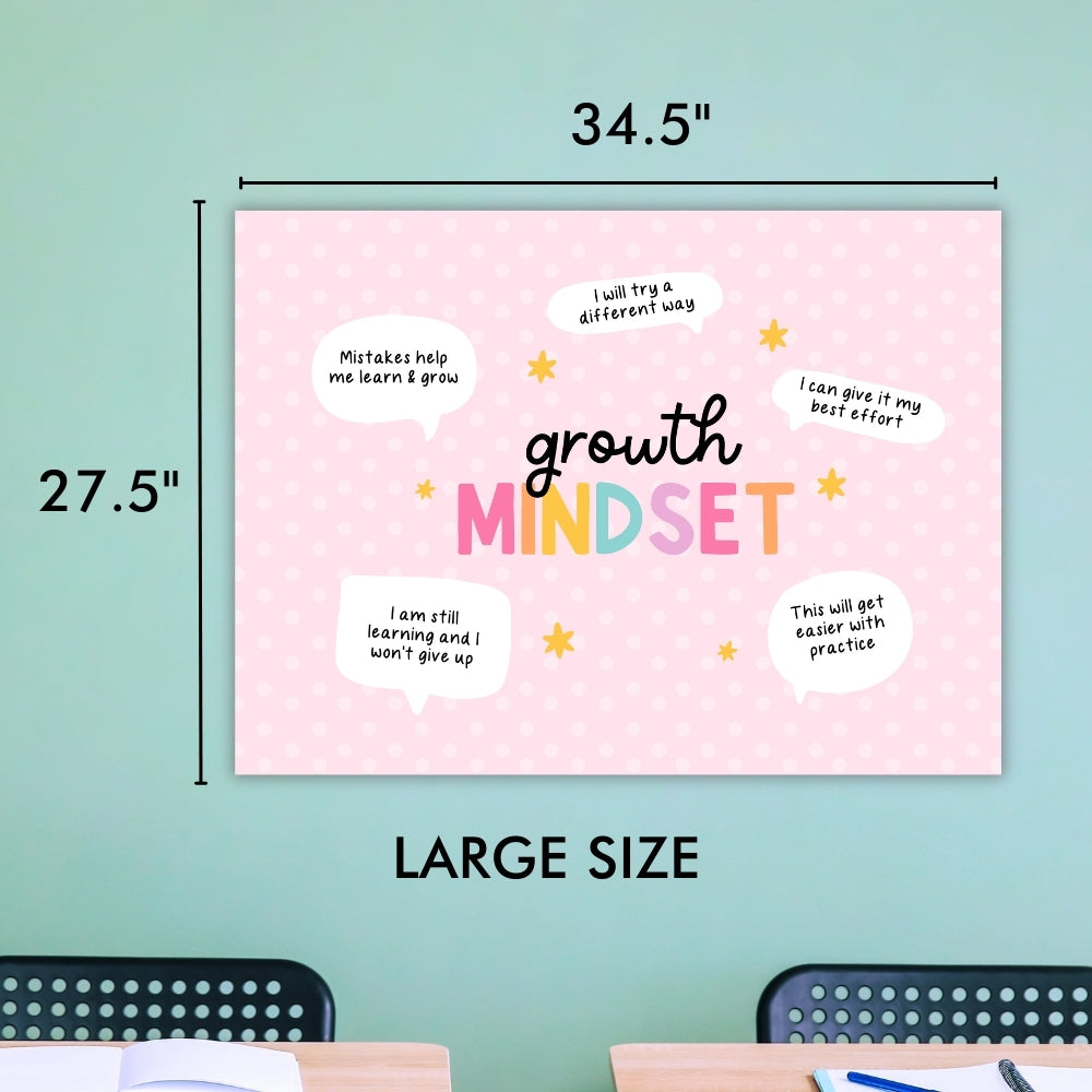 'Growth Mindset' Hanging Tapestry
